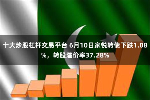 十大炒股杠杆交易平台 6月10日家悦转债下跌1.08%，转股溢价率37.28%